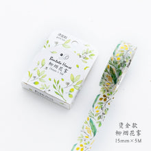Lovely planet washi tape