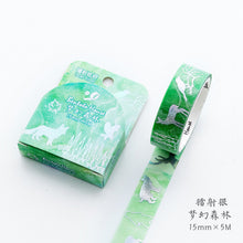 Lovely planet washi tape